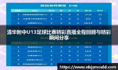 清华附中U13足球比赛精彩直播全程回顾与精彩瞬间分享