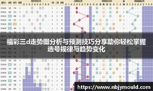 福彩三d走势图分析与预测技巧分享助你轻松掌握选号规律与趋势变化