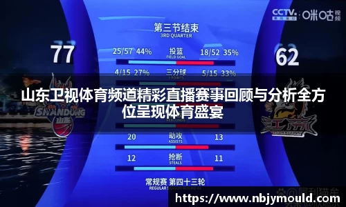 山东卫视体育频道精彩直播赛事回顾与分析全方位呈现体育盛宴