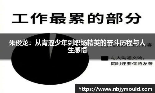 朱俊龙：从青涩少年到职场精英的奋斗历程与人生感悟